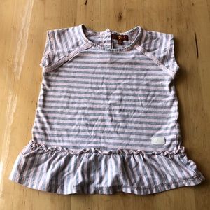 7 For All ManKind top